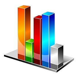 The sad state of website and online advertising statistics.